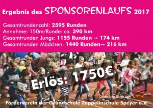 Ergebnis Sponsorenlauf 2017_klein