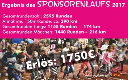 Trotz Regen: Sponsorenlauf mit tollem Ergebnis